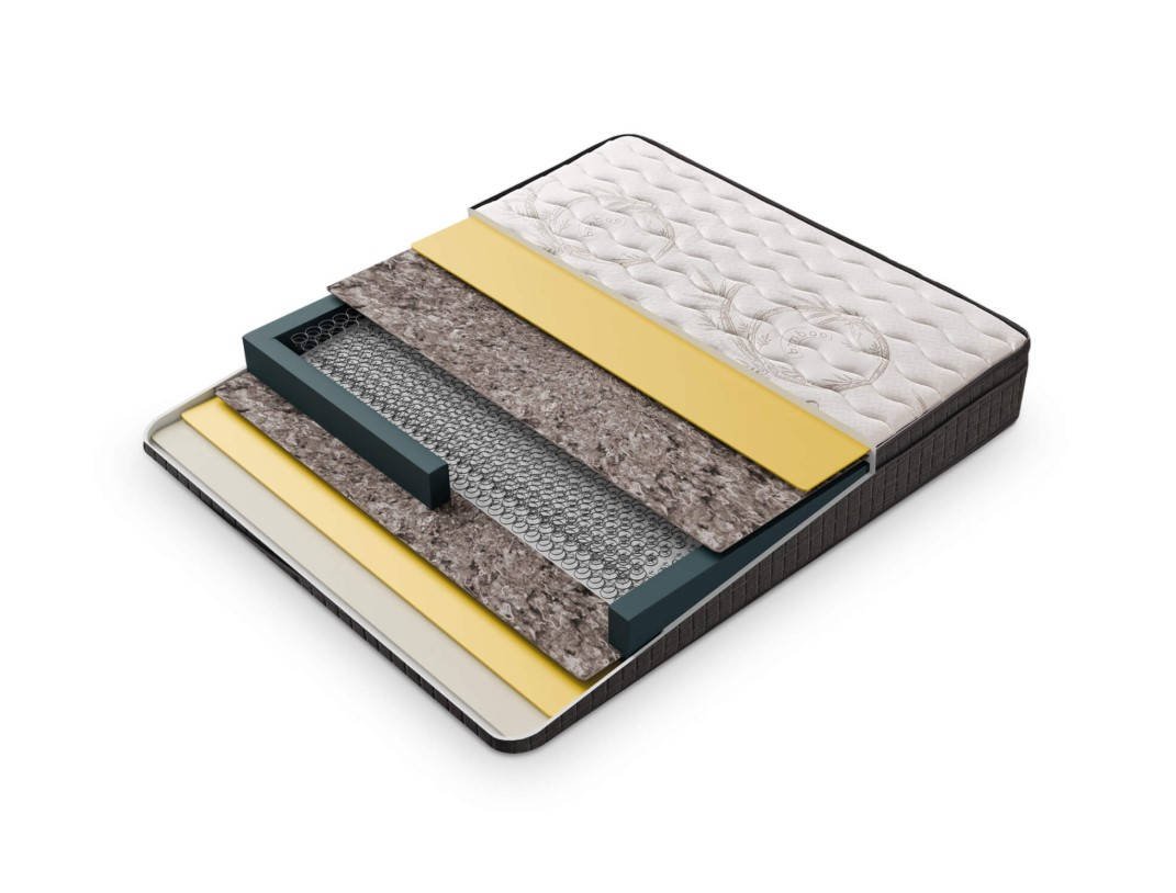 Como Boxspring Franciaágy - Image 3